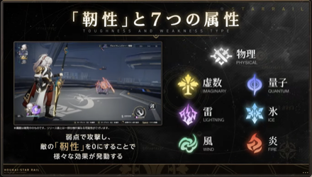 靭性と7つの属性