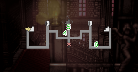 タイタス大聖堂 フィールドコマンド