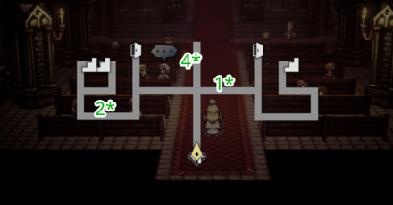 タイタス大聖堂（名声3節1章）