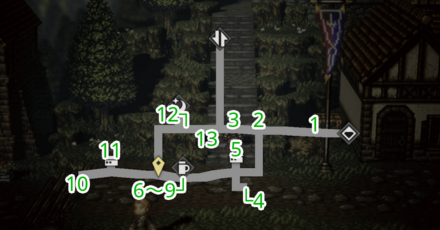 ヴィクターホロウ フィールドコマンド