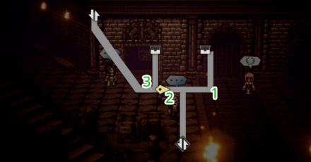 闘技場 フィールドコマンド