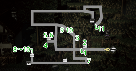 ヴィクターホロウ -旧市街- フィールドコマンド