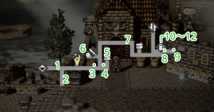 グランポート フィールドコマンド