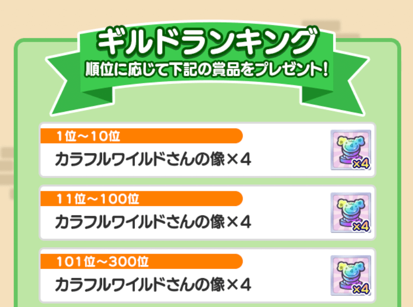 ギルドランキング