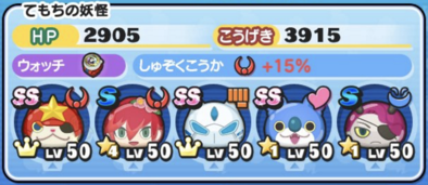 クジラマン攻略パーティ