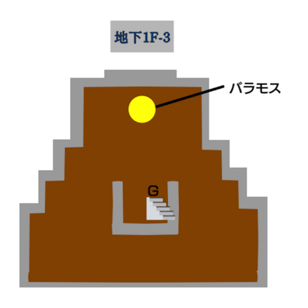 バラモス城地下1-3