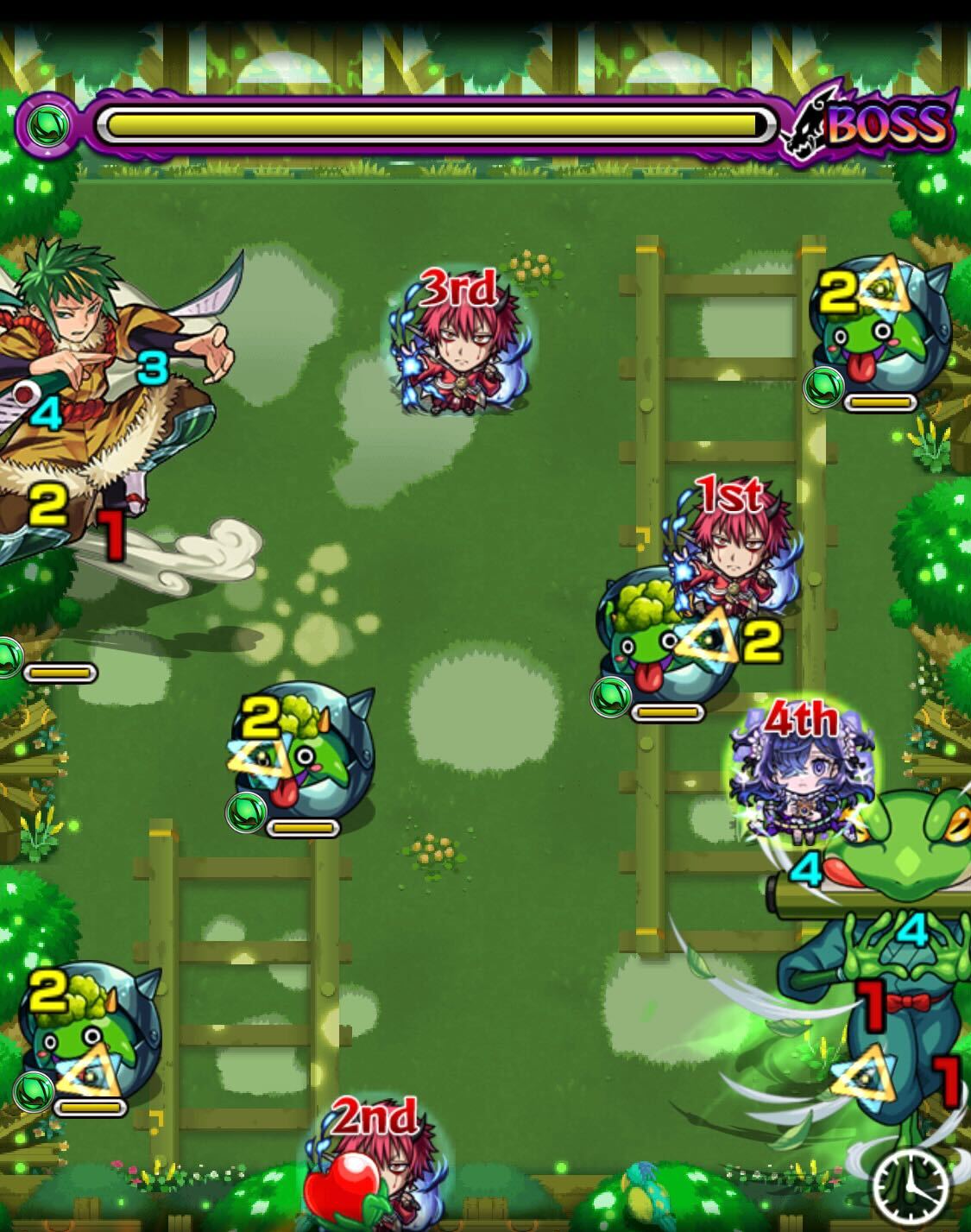 ガマゾウ ボス3