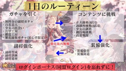 1日のルーティーン (1).png