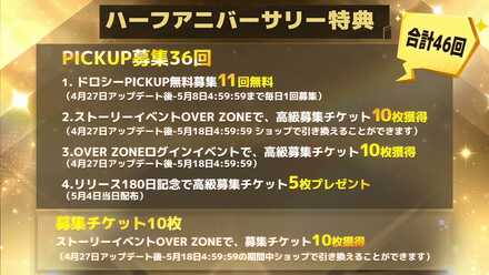 ハーフアニバーサリー特典