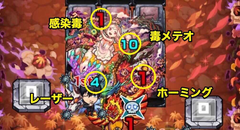 タモアンチャン 攻撃パターン