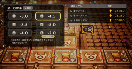 どうしてもライオネルさんに邪竜を討伐してほしかった攻略班の追憶