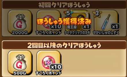 周回してポイントを貯めよう