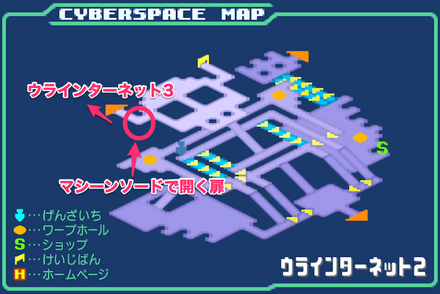 ウラインターネット2の扉