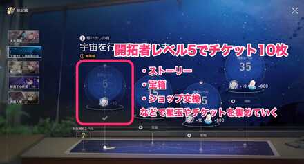 チケット集め