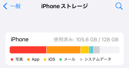 動作がカクつく時や重い時の対処法