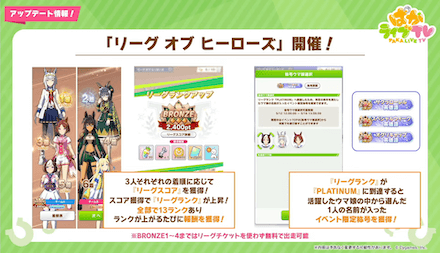 リーグオブヒーローズ