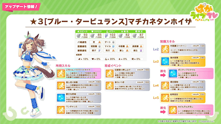 新衣装マチカネタンホイザ実装