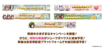 育成に役立つキャンペーン