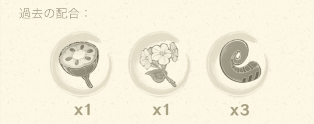 過去の配合の通りに作ると失敗する