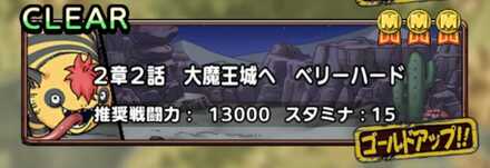 ベロニャーゴ周回