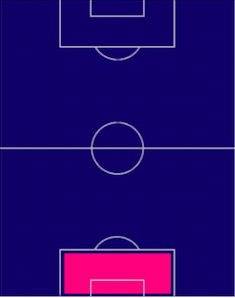 TPミク・メニャン(04/27)の適正ポジション