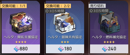 協定ショップのアイテム