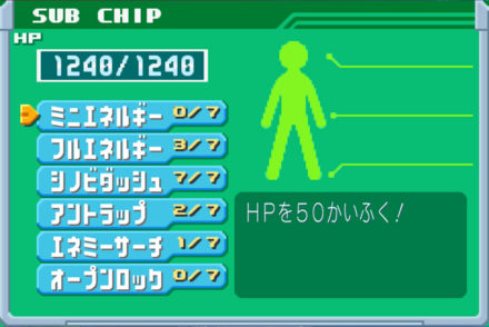 サブチップ