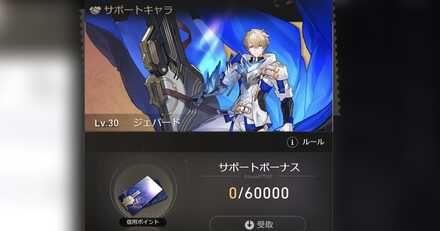 サポートキャラが使用されると報酬がもらえる