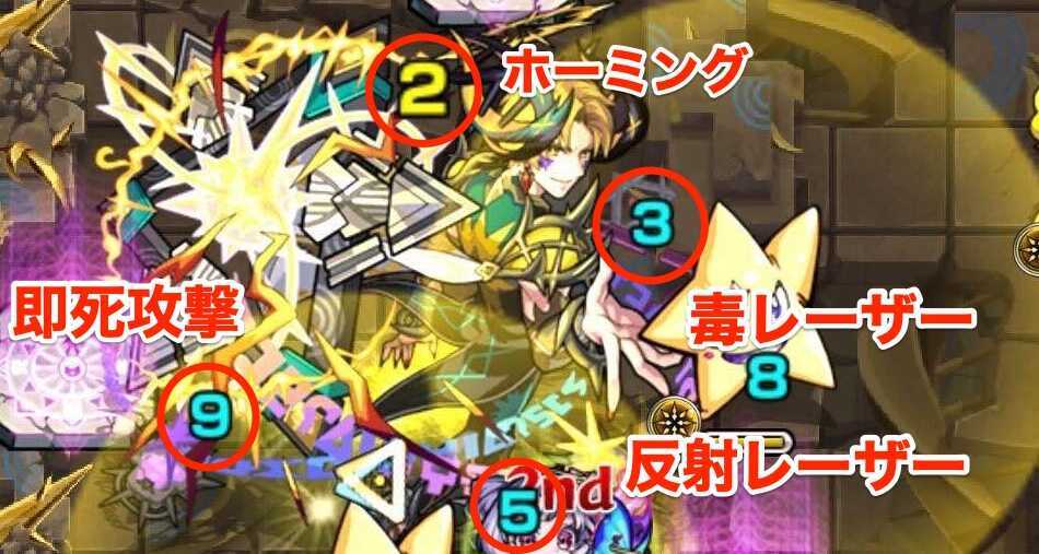 オリハルコン廻 攻撃パターン