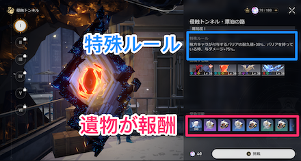 侵蝕トンネルの概要