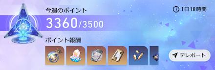 模擬宇宙の周期ポイント