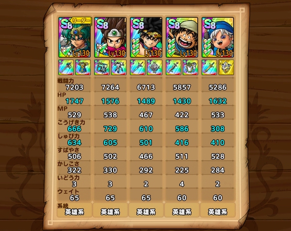 スペシャルバトル編成