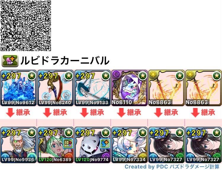 ウルザ×ナツル