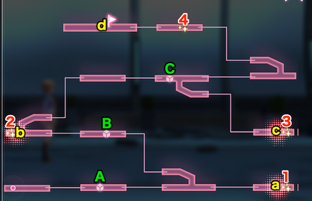 メインストーリー4章後編Day8の攻略