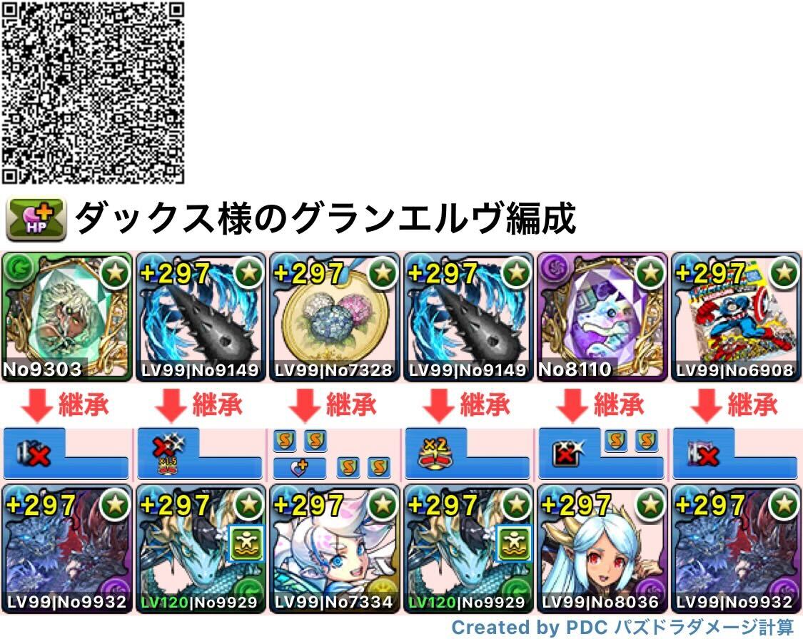 ダックス様クリア編成