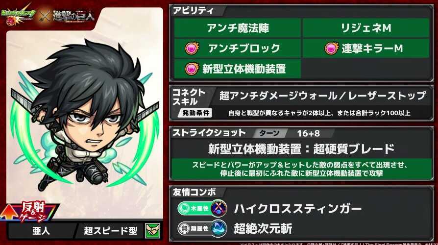 ミカサ ステータス