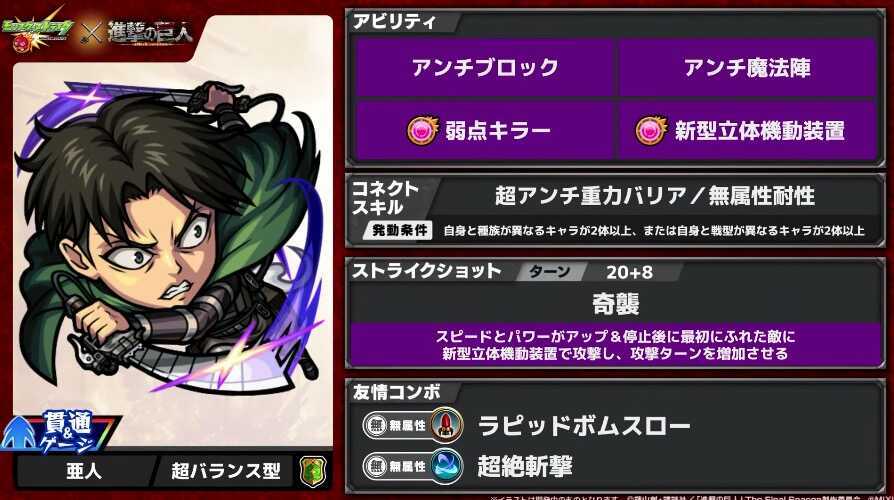 リヴァイ ステータス