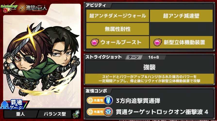 ハンジ＆リヴァイ ステータス