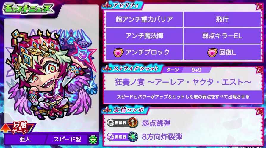 カエサル ステータス