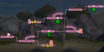 メインストーリー4章後編Day9の攻略