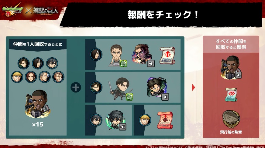 レベリオ脱出大作戦の報酬