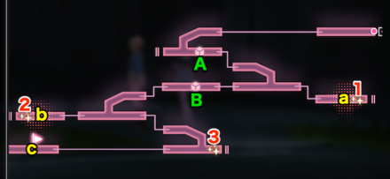 メインストーリー4章後編Day10の攻略