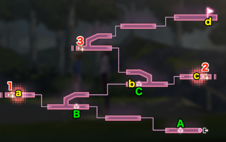メインストーリー4章後編Day11の攻略