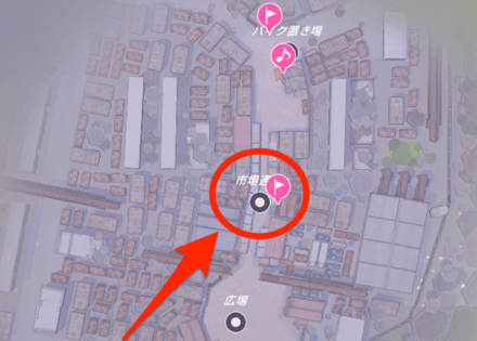 ショップの場所とアイテム一覧