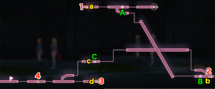 メインストーリー4章後編Day12の攻略