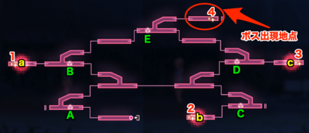 討伐任務の進め方と報酬