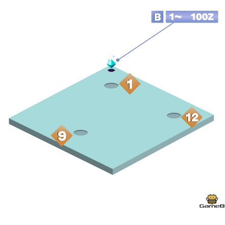 ミズガミさまの電脳6画像