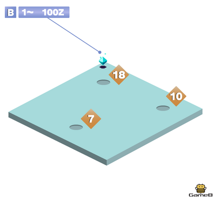 ミズガミさまの電脳11画像