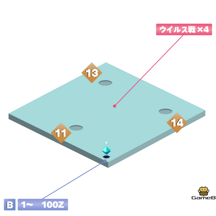 ミズガミさまの電脳7画像