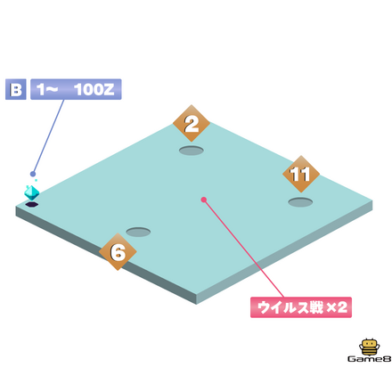 ミズガミさまの電脳5画像
